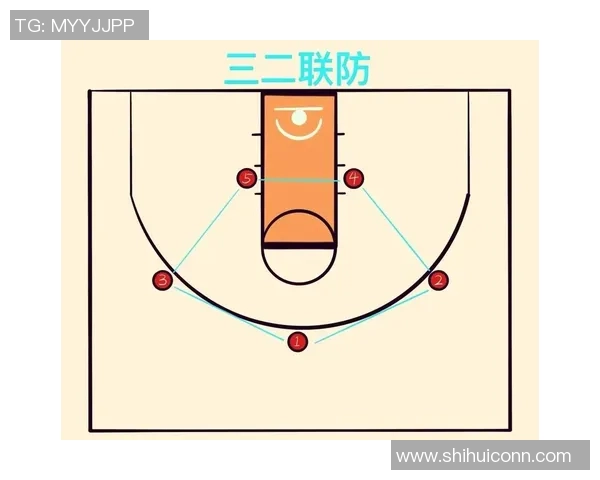 深入分析广州篮球队防反战术的特点与应用策略