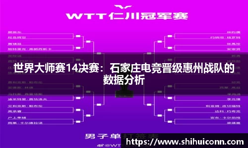 世界大师赛14决赛：石家庄电竞晋级惠州战队的数据分析